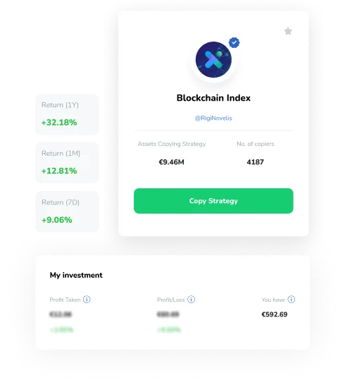 Un Blockchain Index de Criptoestrategia que muestra la Estrategia de copia de activos, el número de copiadoras y el retorno de la inversión durante un año, un mes y una semana.