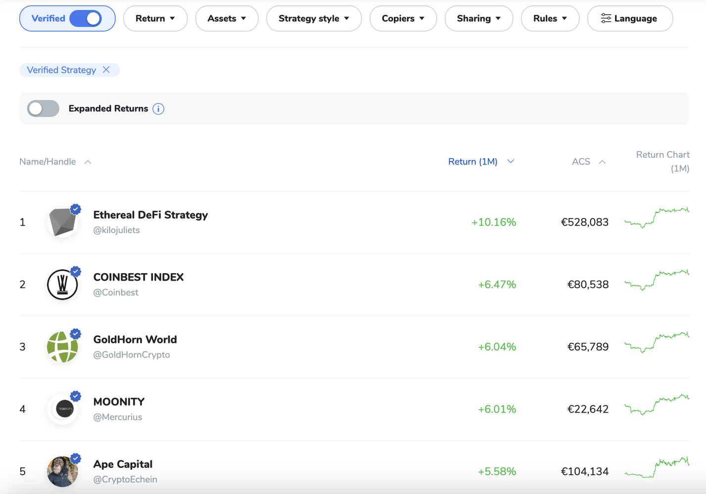 iconomi cryptocurrency review