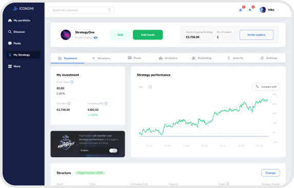 Imaginea platformei de trading